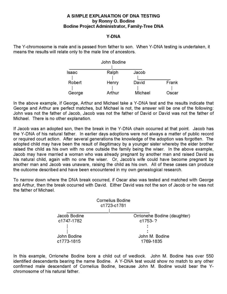 DNA Chart Explanation 1